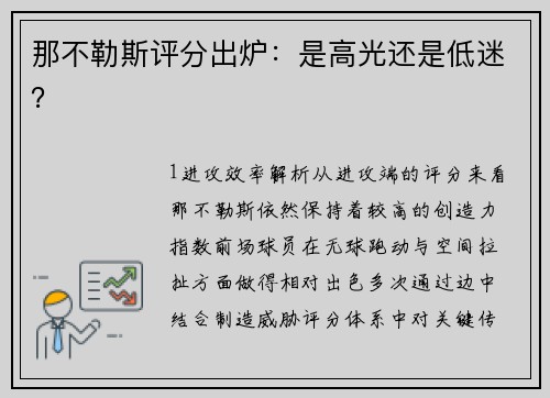 那不勒斯评分出炉：是高光还是低迷？